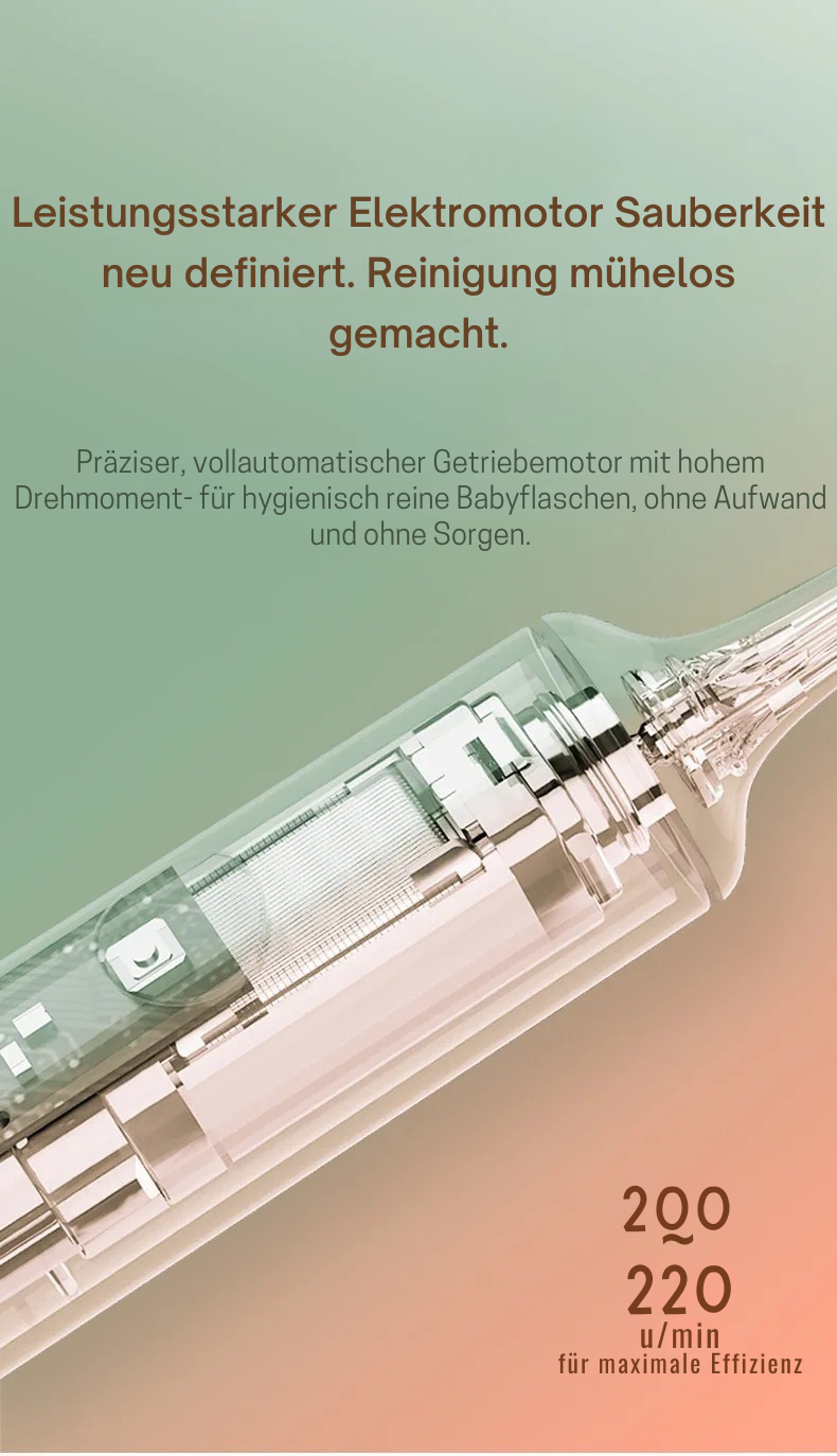Cleanii™ – Die elektrische Silikon-Bürste für 360° Sauberkeit